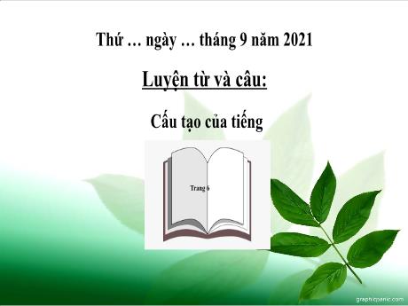 Bài giảng Tiếng Việt Lớp 4 - Luyện từ và câu: Cấu tạo của tiếng - Năm học 2021-2022